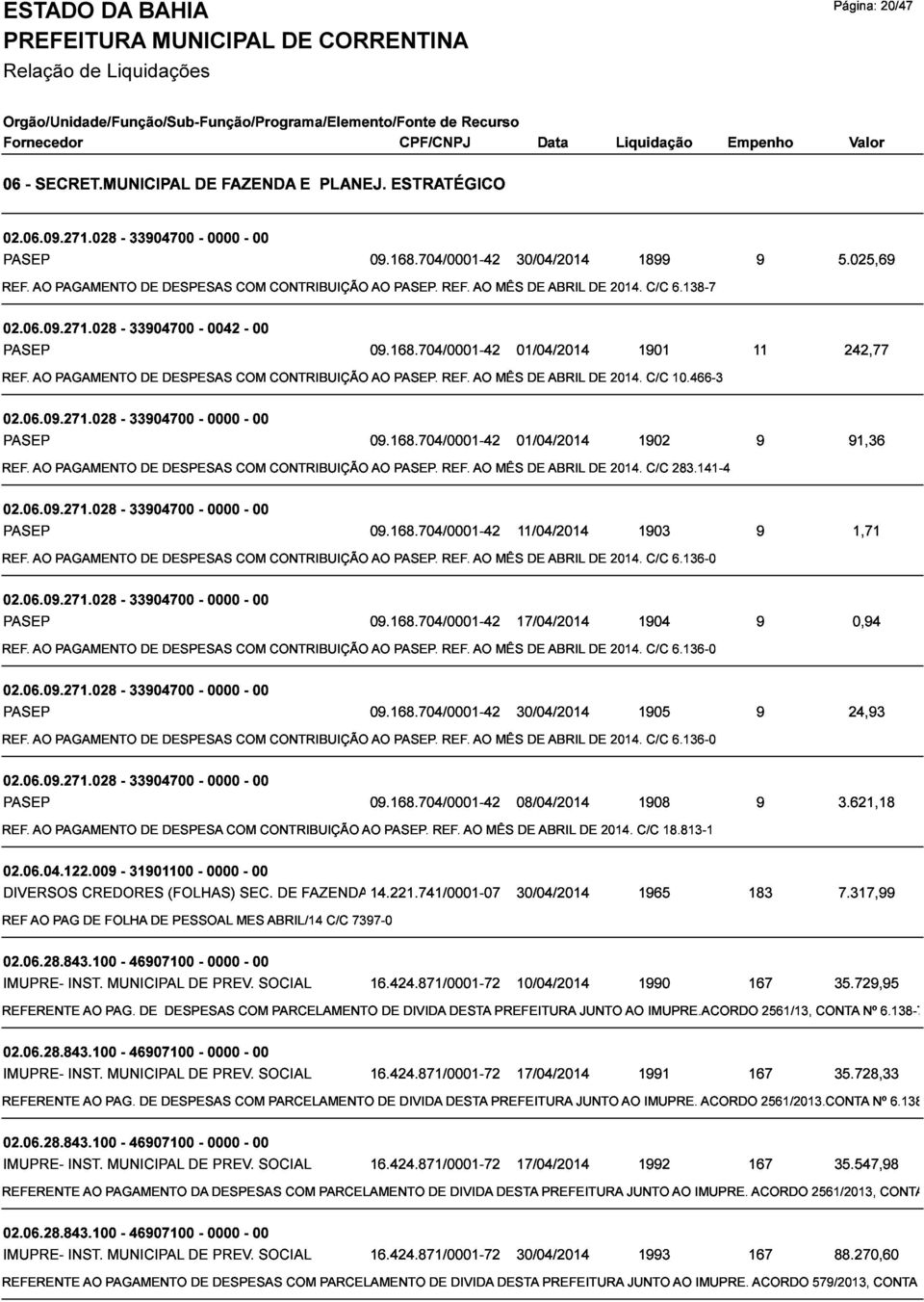 028 AO PAGAMENTO 33904700 DE DESPESAS 0042 COM 00CONTRIBUIÇÃO 09.168.704/0001-42 AO PASEP. REF. AO MÊS 01/04/2014 DE ABRIL DE 2014. 1901 C/C 10.466-3 11 242,77 REF. PASEP 02.06.09.271.