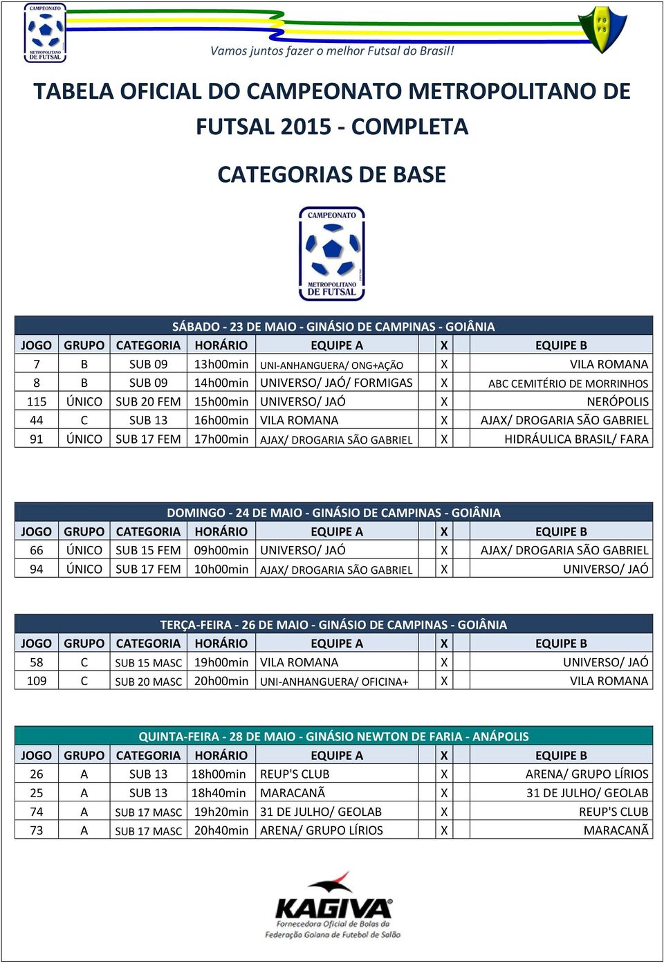 SUB 17 FEM 17h00min AJAX/ DROGARIA SÃO GABRIEL X HIDRÁULICA BRASIL/ FARA DOMINGO - 24 DE MAIO - GINÁSIO DE CAMPINAS - GOIÂNIA 66 ÚNICO SUB 15 FEM 09h00min UNIVERSO/ JAÓ X AJAX/ DROGARIA SÃO GABRIEL