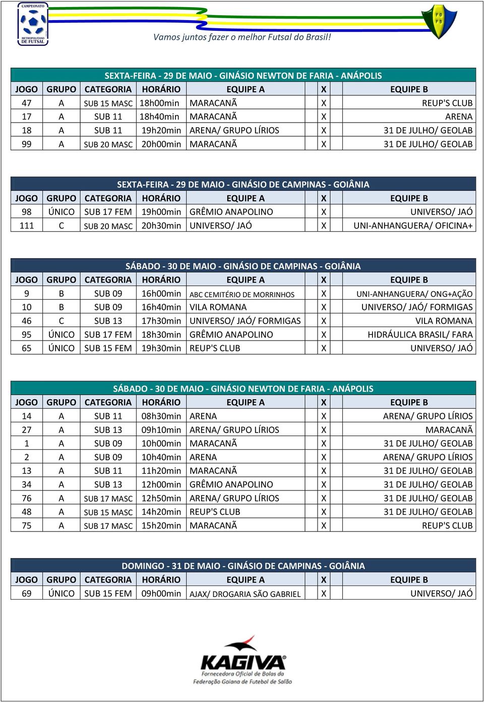 20 MASC 20h30min UNIVERSO/ JAÓ X UNI-ANHANGUERA/ OFICINA+ SÁBADO - 30 DE MAIO - GINÁSIO DE CAMPINAS - GOIÂNIA 9 B SUB 09 16h00min ABC CEMITÉRIO DE MORRINHOS X UNI-ANHANGUERA/ ONG+AÇÃO 10 B SUB 09