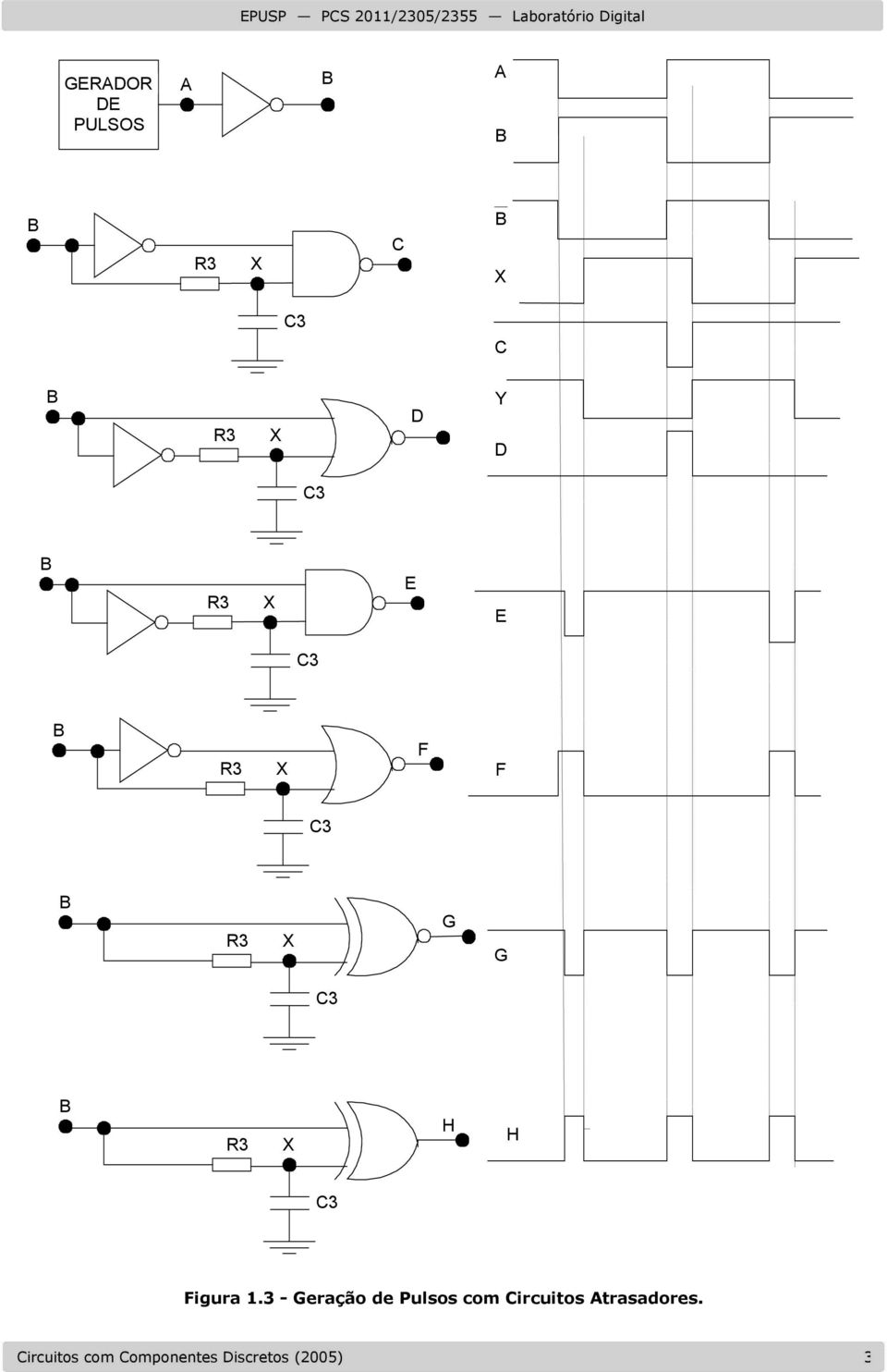 3 - Geração de Pulsos com ircuitos