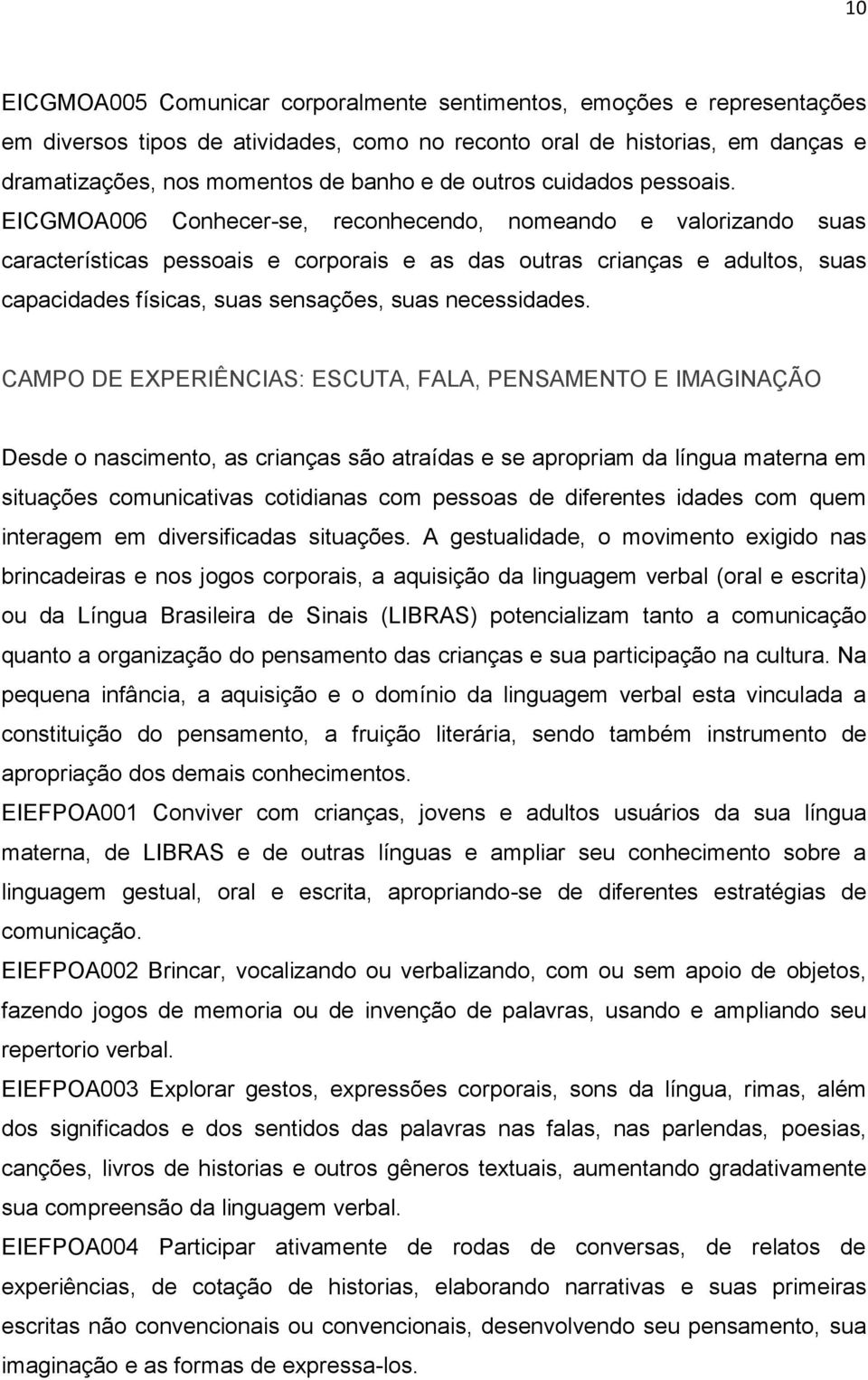 EICGMOA006 Conhecer-se, reconhecendo, nomeando e valorizando suas características pessoais e corporais e as das outras crianças e adultos, suas capacidades físicas, suas sensações, suas necessidades.