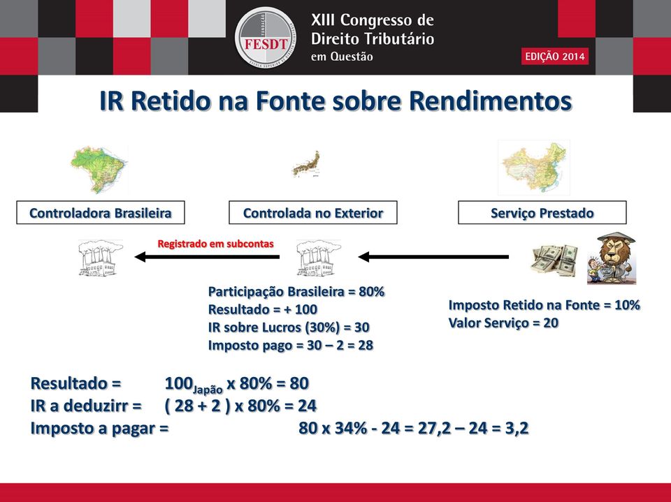 pago = 30 2 = 28 Imposto Retido na Fonte = 10% Valor Serviço = 20 Resultado = 100 Japão x