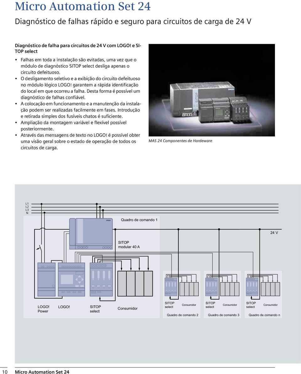 O desligamento seletivo e a exibição do circuito defeituoso no módulo lógico LOGO! garantem a rápida identificação do local em que ocorreu a falha.