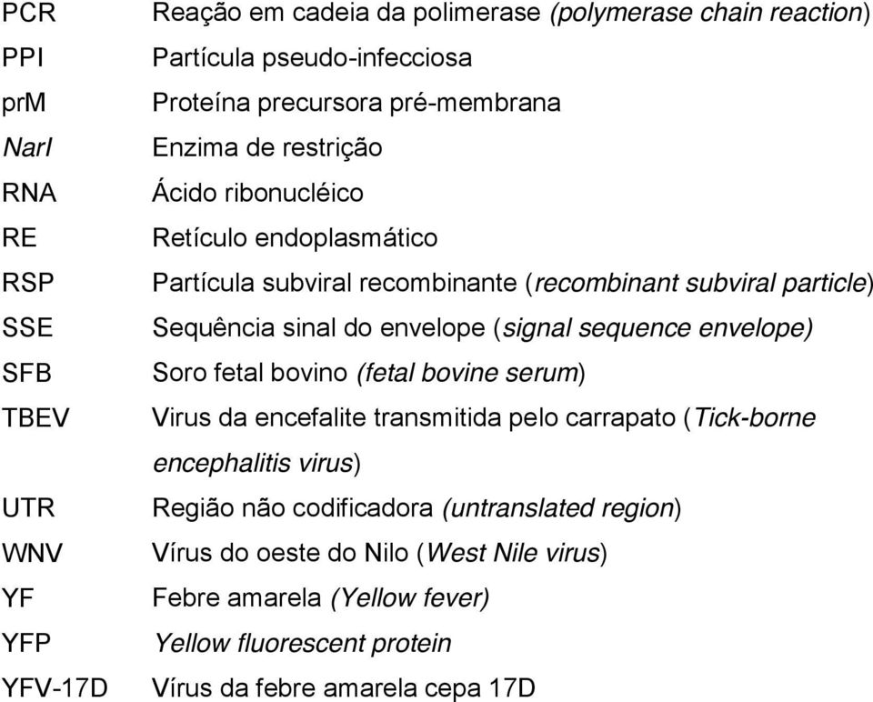 sinal do envelope (signal sequence envelope) Soro fetal bovino (fetal bovine serum) Virus da encefalite transmitida pelo carrapato (Tick-borne encephalitis virus)