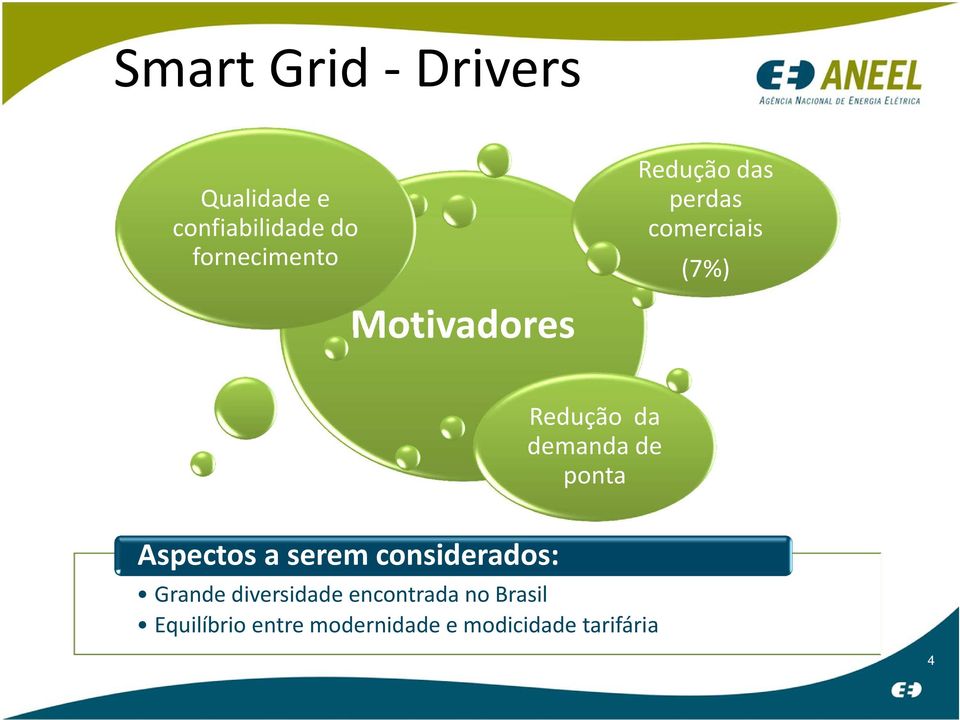 de ponta Aspectos a serem considerados: Grande diversidade