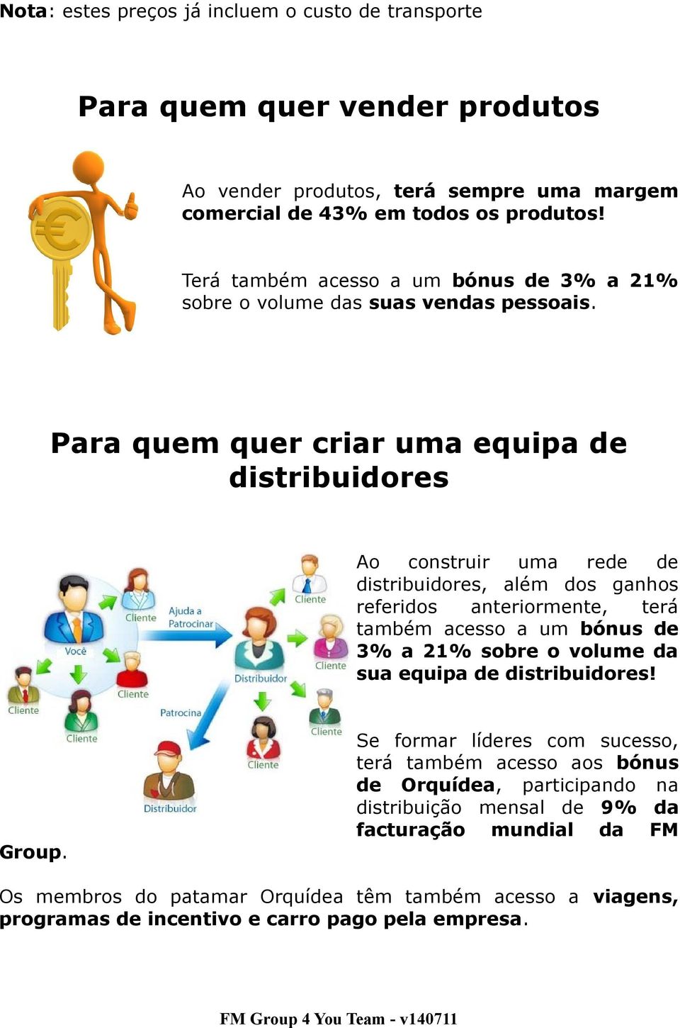 Para quem quer criar uma equipa de distribuidores Ao construir uma rede de distribuidores, além dos ganhos referidos anteriormente, terá também acesso a um bónus de 3% a 21% sobre o