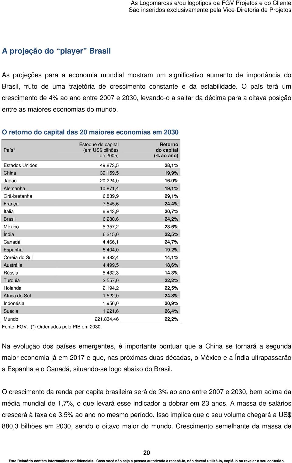 O retorno do capital das 20 maiores economias em 2030 País* Estoque de capital (em US$ bilhões de 2005) Retorno do capital (% ao ano) Estados Unidos 49.873,5 28,1% China 39.159,5 19,9% Japão 20.