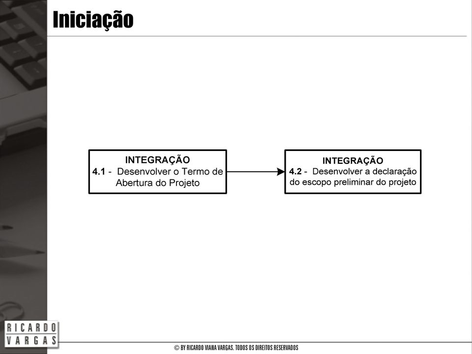 Abertura do Projeto 4.