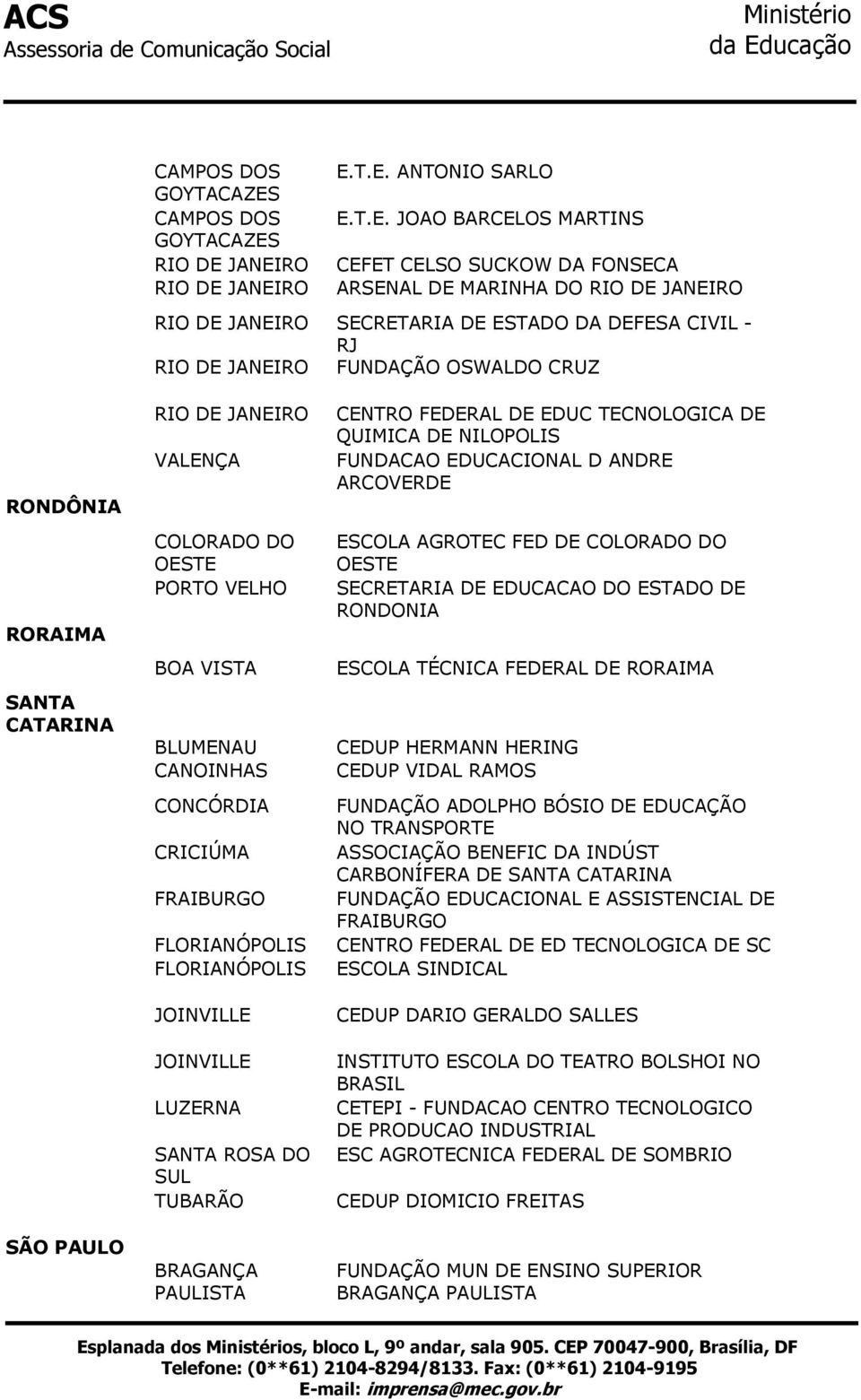 ESTADO DA DEFESA CIVIL - RJ RIO DE JANEIRO FUNDAÇÃO OSWALDO CRUZ RONDÔNIA RORAIMA SANTA CATARINA RIO DE JANEIRO VALENÇA COLORADO DO OESTE PORTO VELHO BOA VISTA BLUMENAU CANOINHAS CONCÓRDIA CRICIÚMA