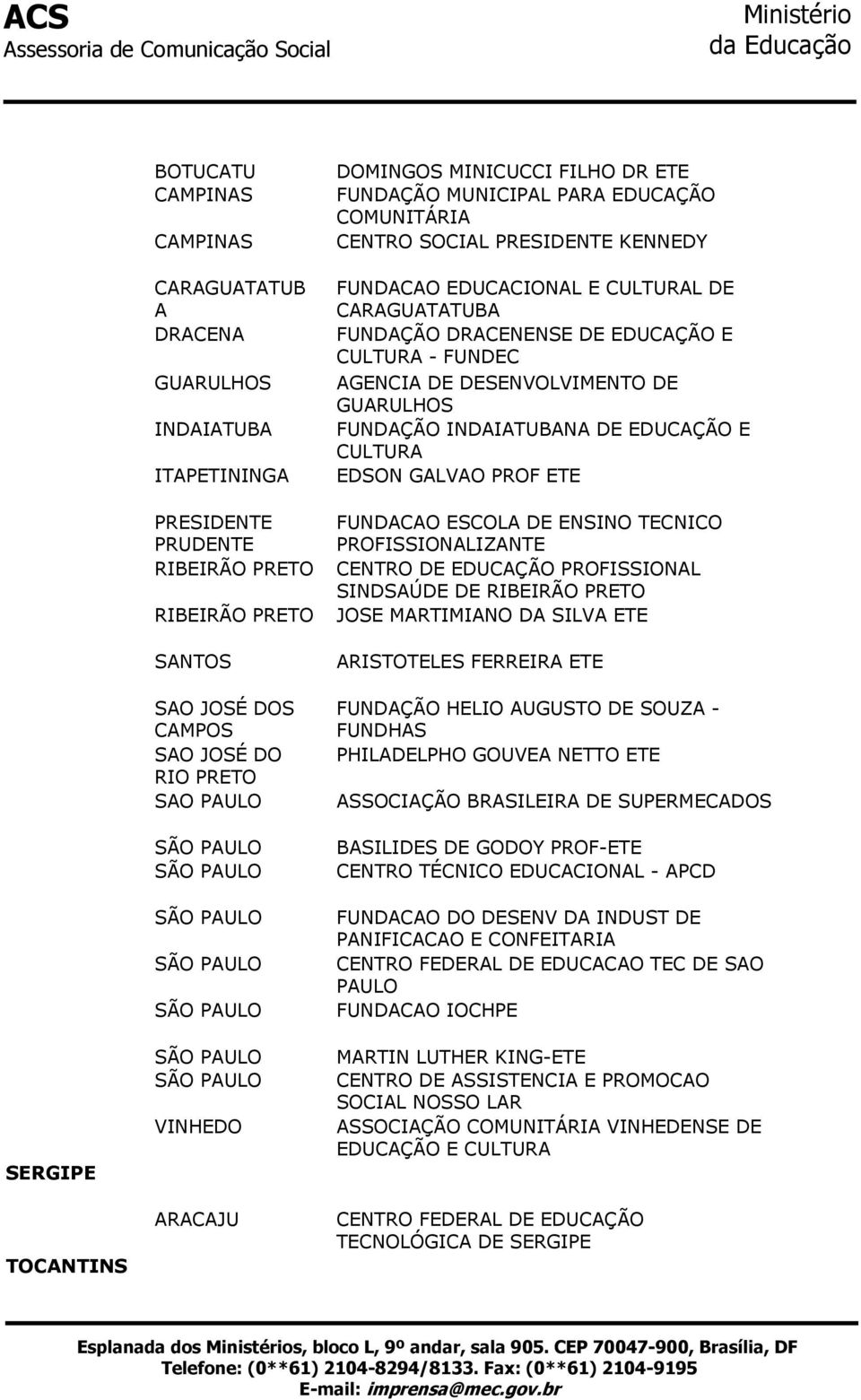 DRACENENSE DE EDUCAÇÃO E CULTURA - FUNDEC AGENCIA DE DESENVOLVIMENTO DE GUARULHOS FUNDAÇÃO INDAIATUBANA DE EDUCAÇÃO E CULTURA EDSON GALVAO PROF ETE FUNDACAO ESCOLA DE ENSINO TECNICO