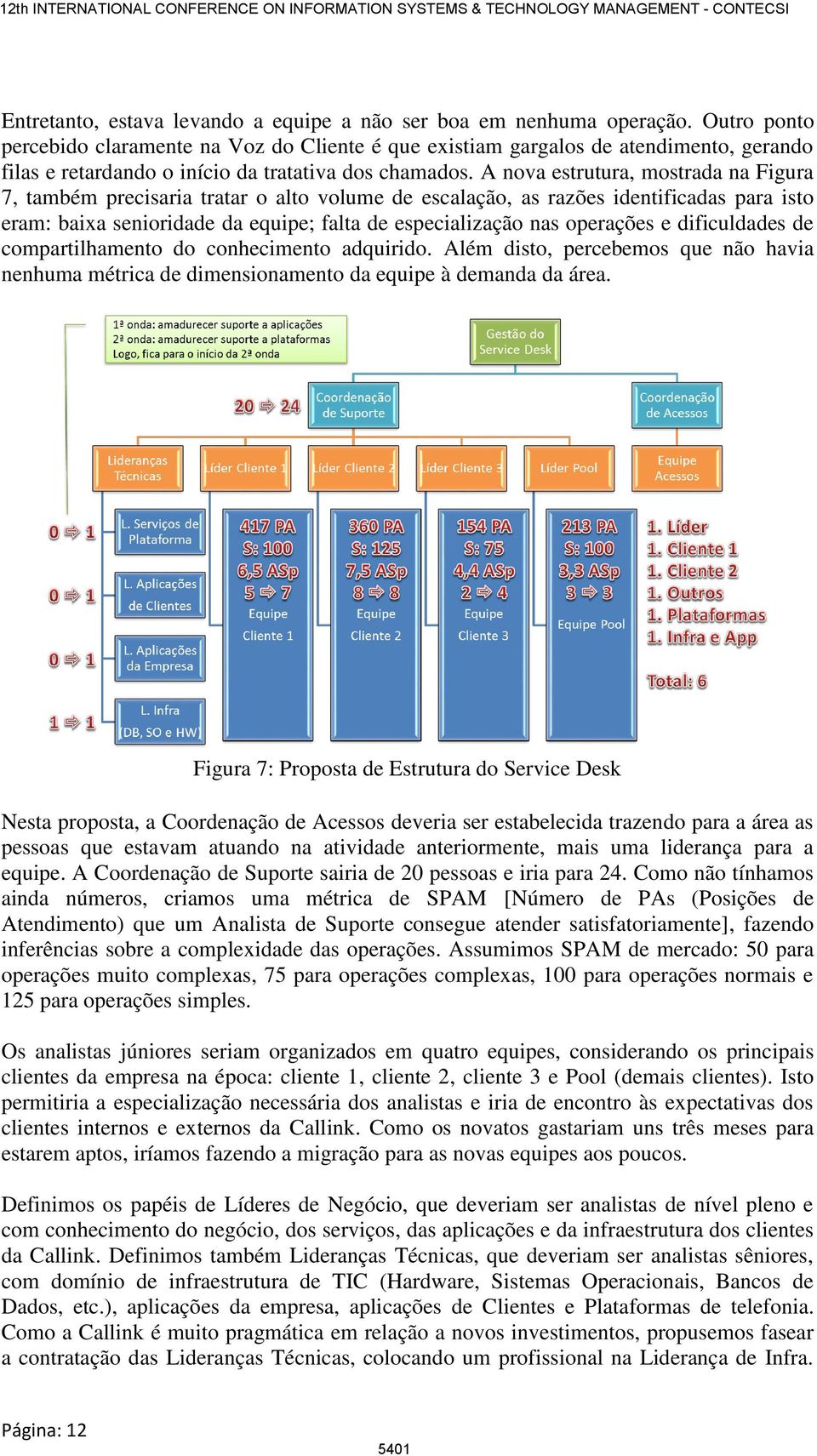 A nova estrutura, mostrada na Figura 7, também precisaria tratar o alto volume de escalação, as razões identificadas para isto eram: baixa senioridade da equipe; falta de especialização nas operações