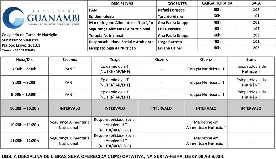 PAN PAN Epidemiologia (NURI/FAR/ENF) Epidemiologia (NURI/FAR/ENF) Epidemiologia (NURI/FAR/ENF) erapia Nutricional erapia Nutricional erapia Nutricional Nutrição Nutrição Nutrição 10:00h 10:20h