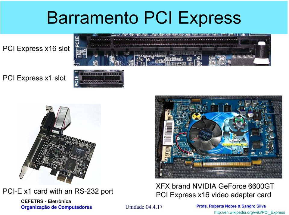 4.17 XFX brand NVIDIA GeForce 6600GT PCI Express x16
