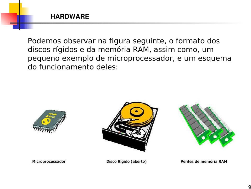 RAM, assim como, um pequeno exemplo de