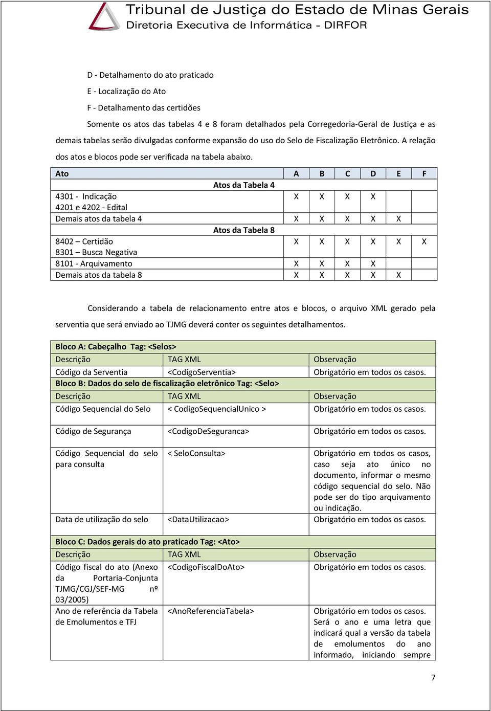 Ato A B C D E F Atos da Tabela 4 4301 - Indicação X X X X 4201 e 4202 - Edital Demais atos da tabela 4 X X X X X Atos da Tabela 8 8402 Certidão X X X X X X 8301 Busca Negativa 8101 - Arquivamento X X