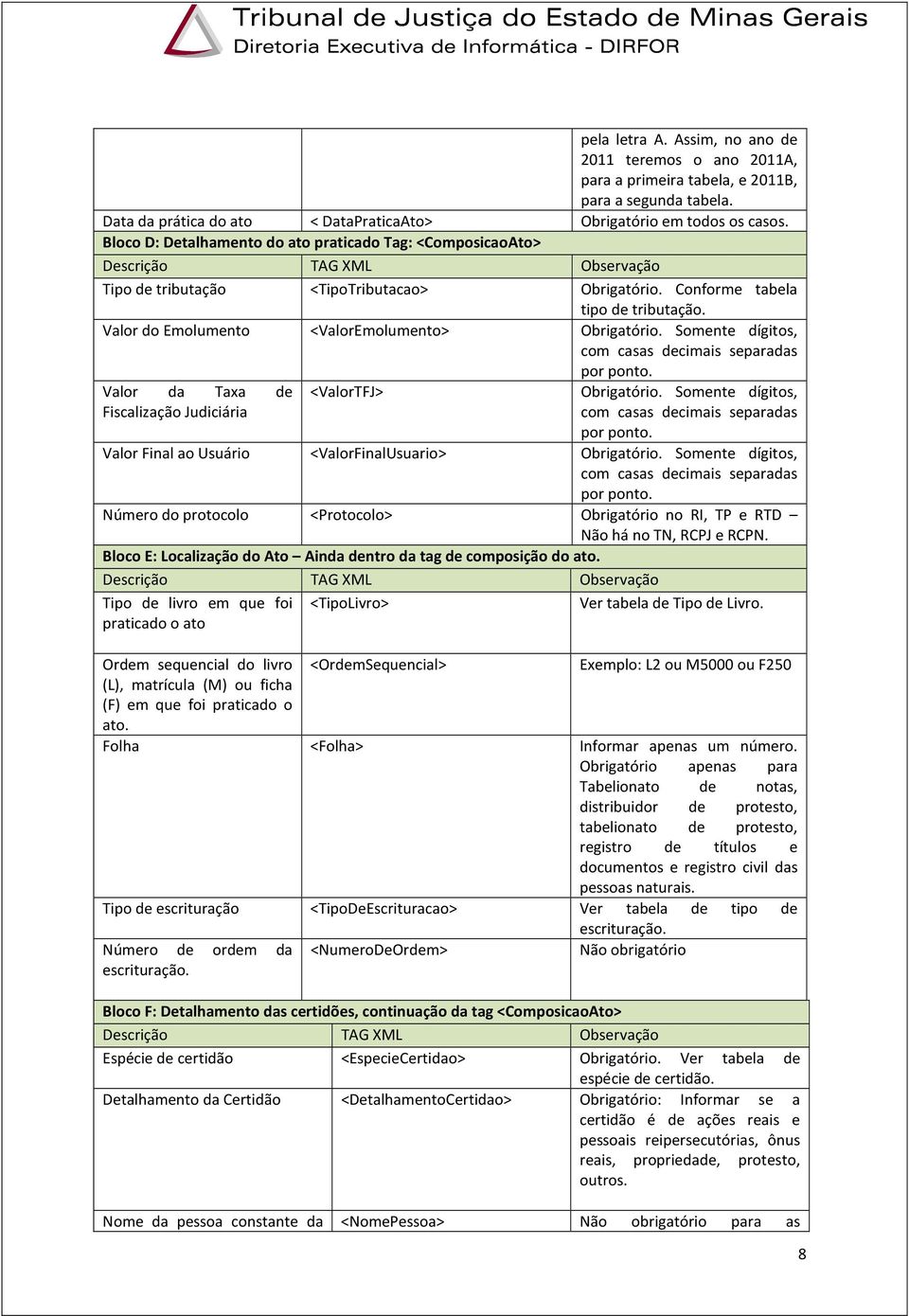 Valor do Emolumento <ValorEmolumento> Obrigatório. Somente dígitos, com casas decimais separadas por ponto. Valor da Taxa de Fiscalização Judiciária <ValorTFJ> Obrigatório.