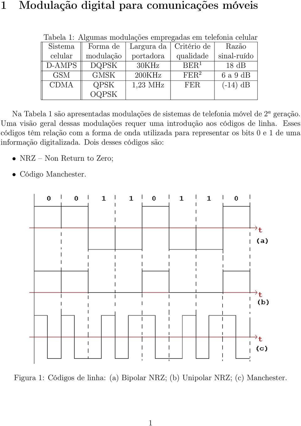 telefonia móvel de 2 a geração. Uma visão geral dessas modulações requer uma introdução aos códigos de linha.