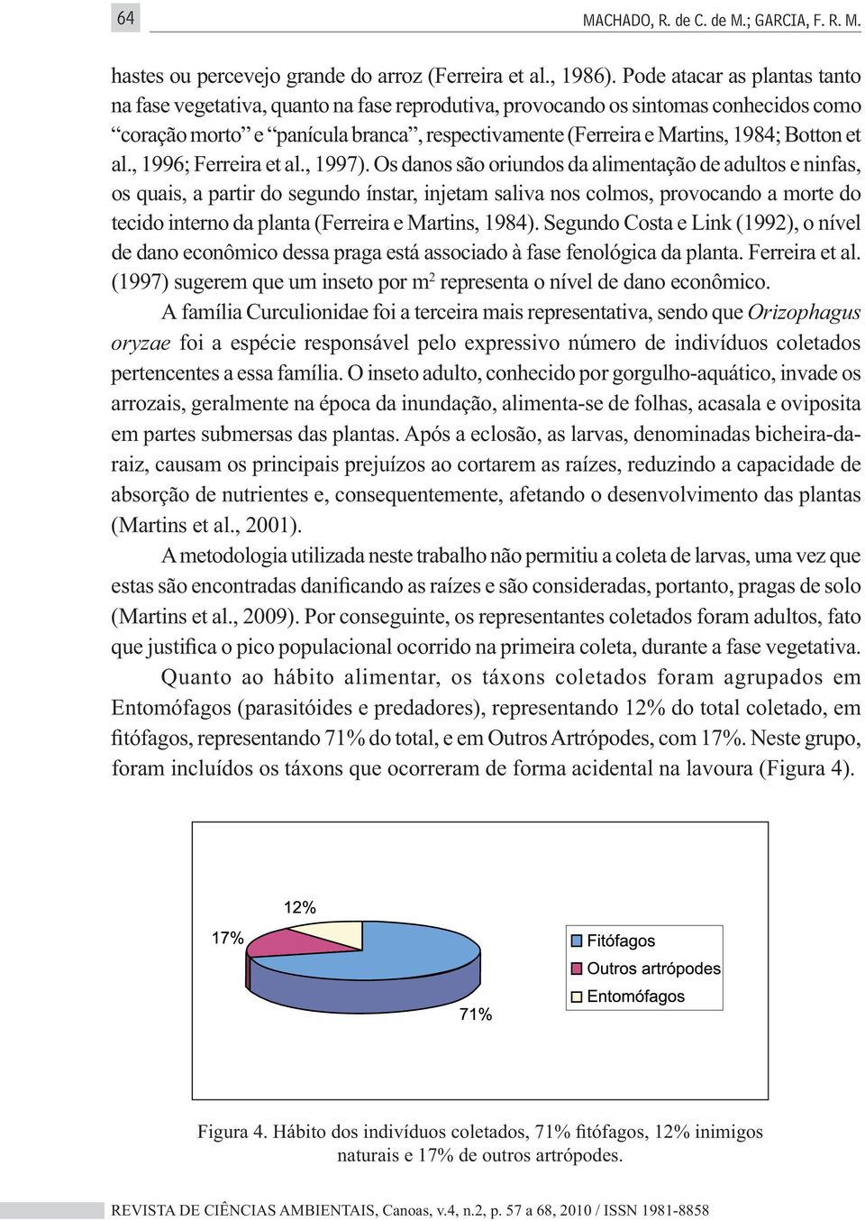 A família Curculionidae foi a terceira mais representativa, sendo que Orizophagus oryzae foi a espécie responsável pelo expressivo número de indivíduos coletados pertencentes a essa família.