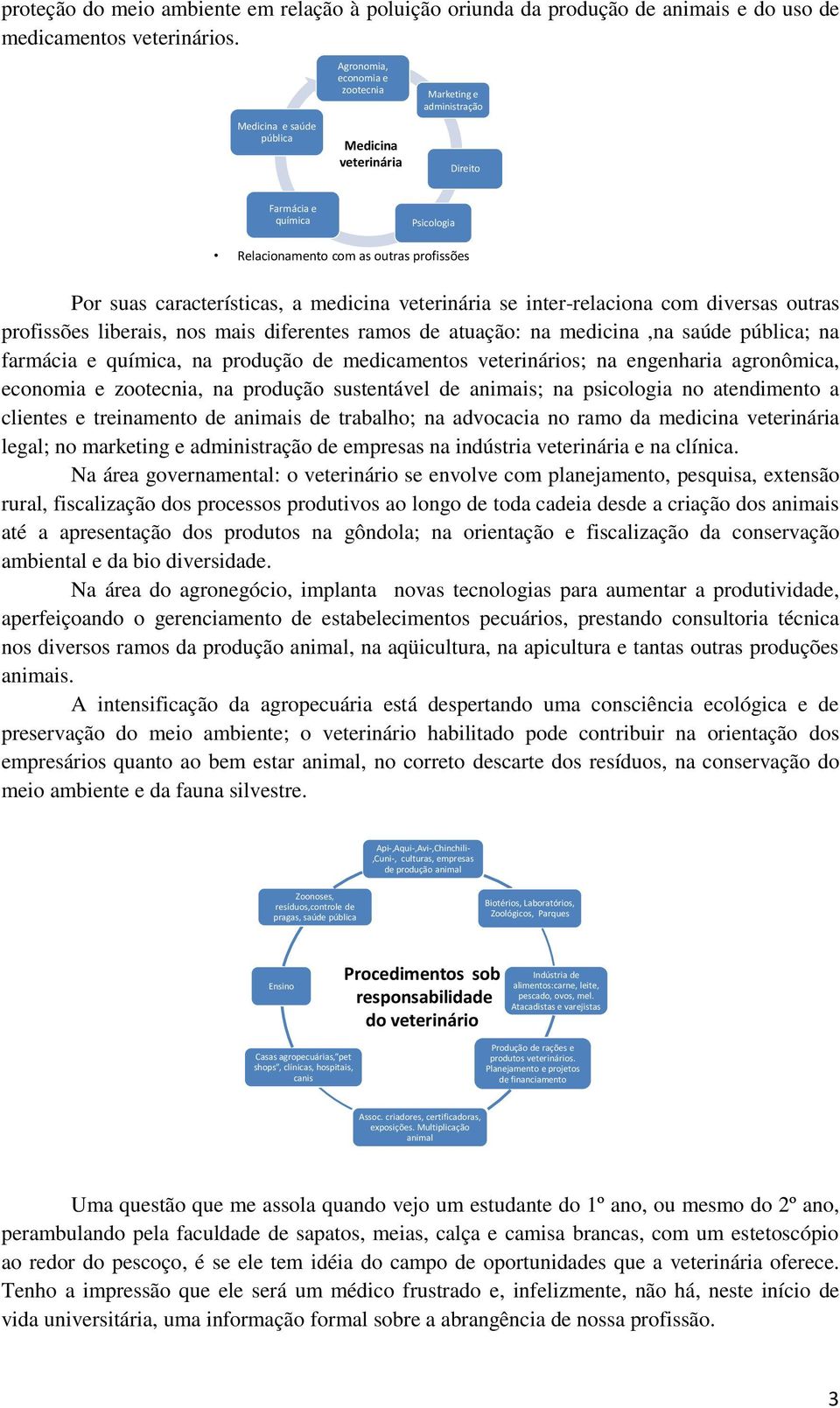características, a medicina veterinária se inter-relaciona com diversas outras profissões liberais, nos mais diferentes ramos de atuação: na medicina,na saúde pública; na farmácia e química, na