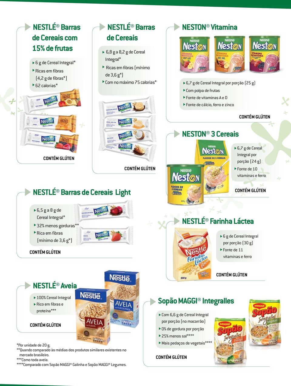 Cereal Integral por porção (24 g) Fonte de 10 vitaminas e ferro Nestlé Barras de Cereais Light 6,5 g a 8 g de Cereal Integral* 32% menos gorduras** Rica em fibras (mínimo de 3,6 g*) Nestlé Farinha