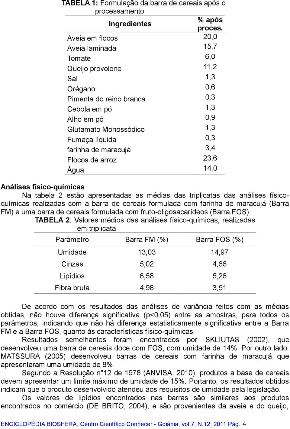 farinha de maracujá 3,4 Flocos de arroz 23,6 Água 14,0 Análises físico-químicas Na tabela 2 estão apresentadas as médias das triplicatas das análises físicoquímicas realizadas com a barra de cereais