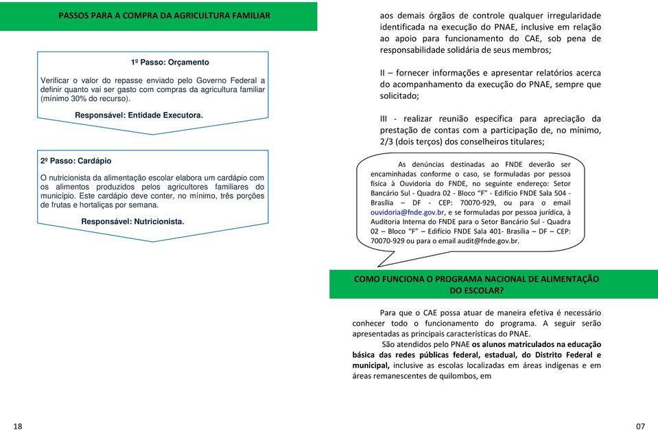 Este cardápio deve conter, no mínimo, três porções de frutas e hortaliças por semana. Responsável: Nutricionista.