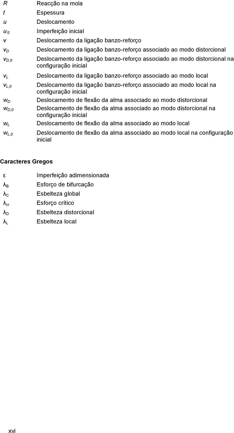 banzo-reforço associado ao modo local na configuração inicial Deslocamento de flexão da alma associado ao modo distorcional Deslocamento de flexão da alma associado ao modo distorcional na