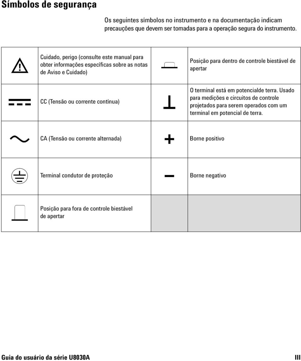 (Tensão ou corrente contínua) O terminal está em potencialde terra.