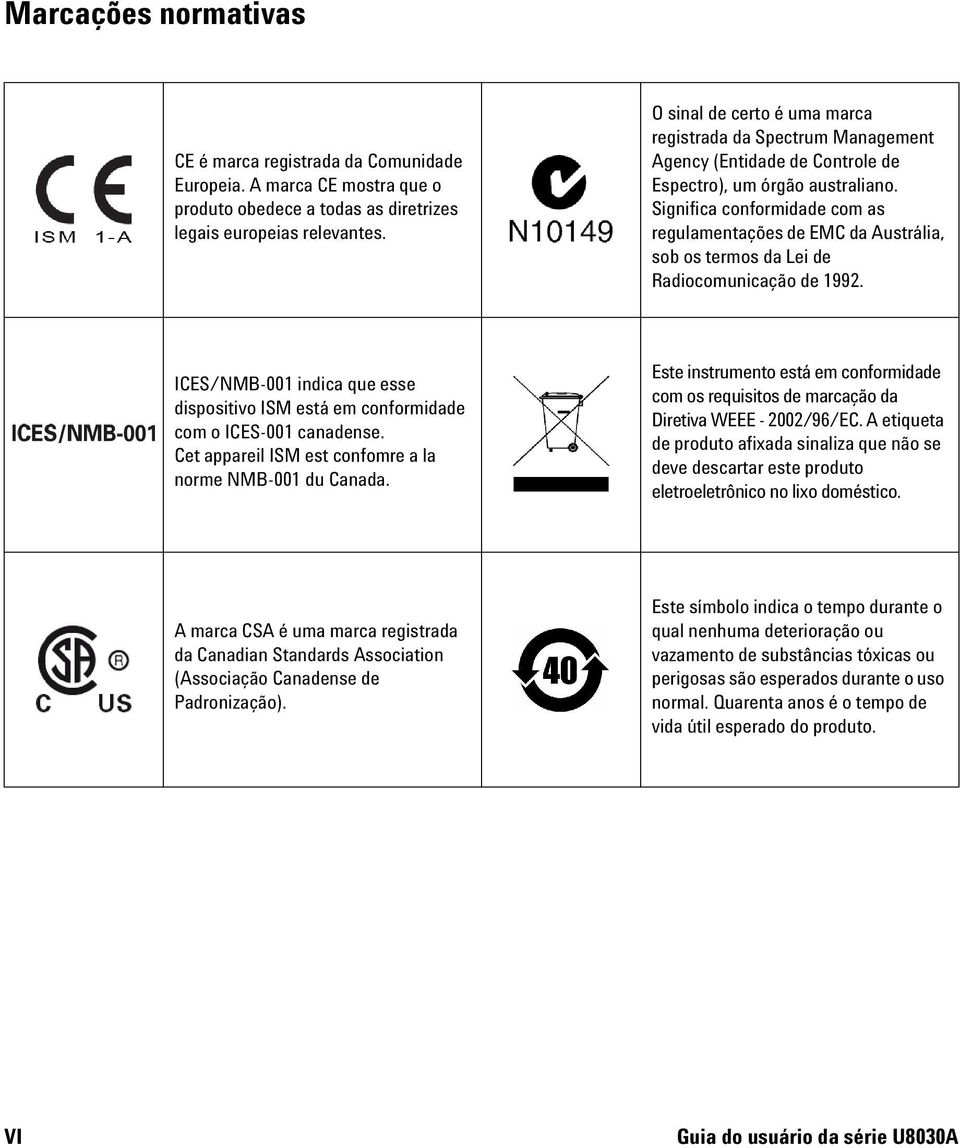 Significa conformidade com as regulamentações de EMC da Austrália, sob os termos da Lei de Radiocomunicação de 1992.