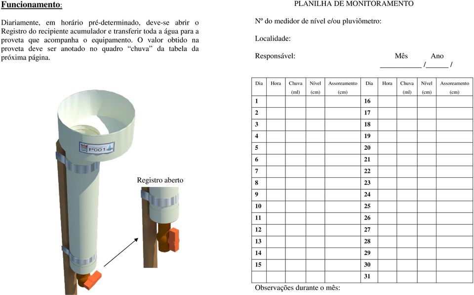 PLANILHA DE MONITORAMENTO Nº do medidor de nível e/ou pluviômetro: Localidade: Responsável: Mês Ano / / Dia Hora Chuva (ml) Nível Assoreamento