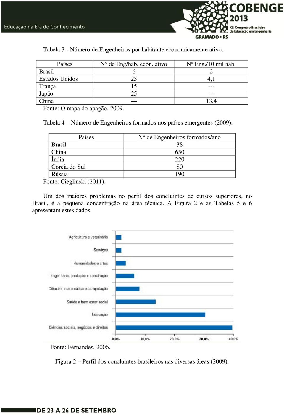 Tabela 4 Número de Engenheiros formados nos países emergentes (2009).