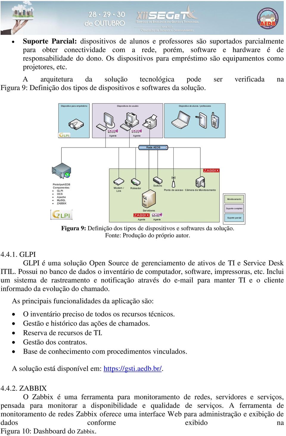 Dispositivo para empréstimo Dispositivos de usuário Agente PrototipoAEDB Componentes: GLPI OCS Apache MySQL ZABBIX Modem / Link ser verificada na Dispositivo de alunos / professores Agente Switchs