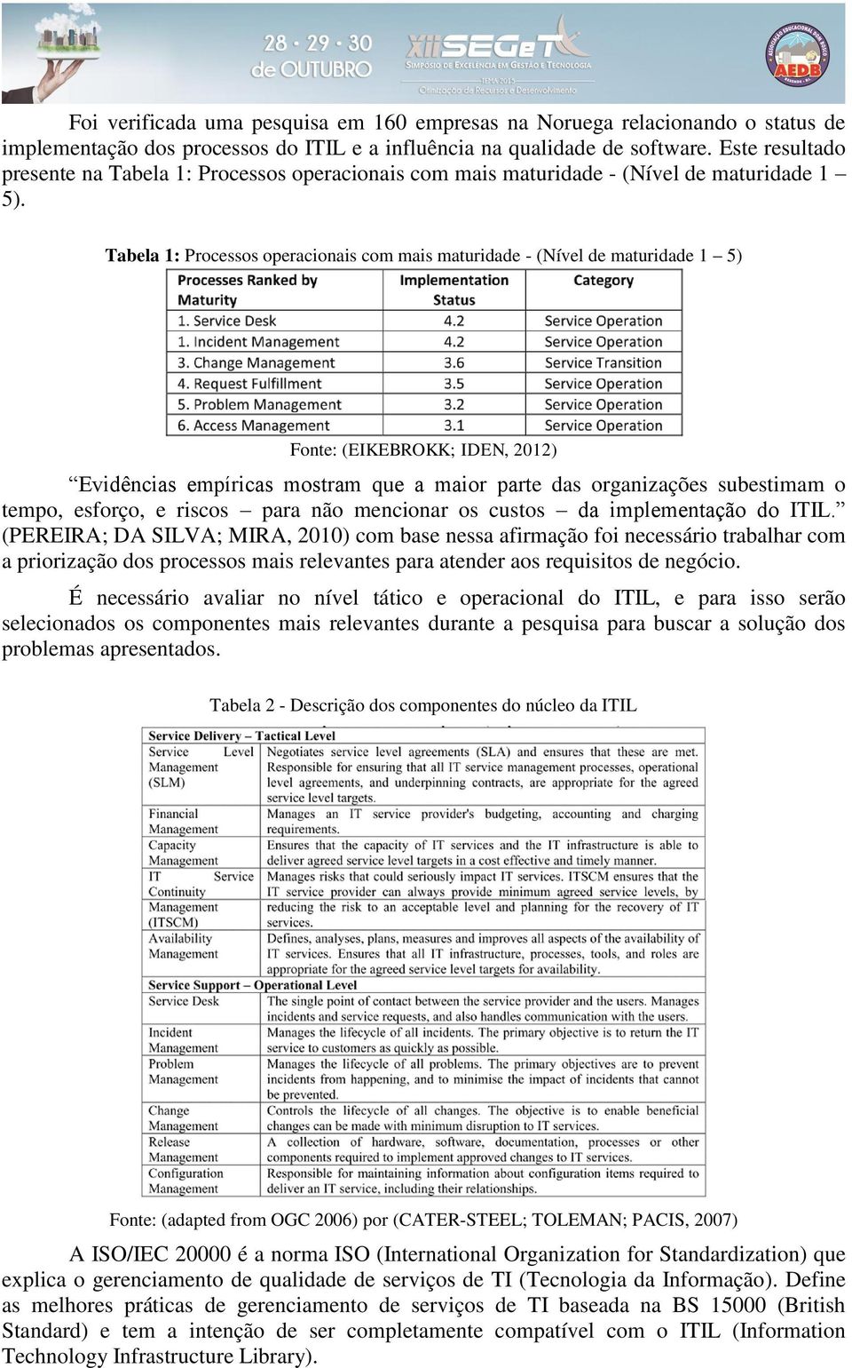 Tabela 1: Processos operacionais com mais maturidade - (Nível de maturidade 1 5) Fonte: (EIKEBROKK; IDEN, 2012) Evidências empíricas mostram que a maior parte das organizações subestimam o tempo,