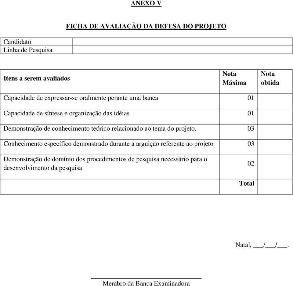 conhecimento teórico relacionado ao tema do projeto.