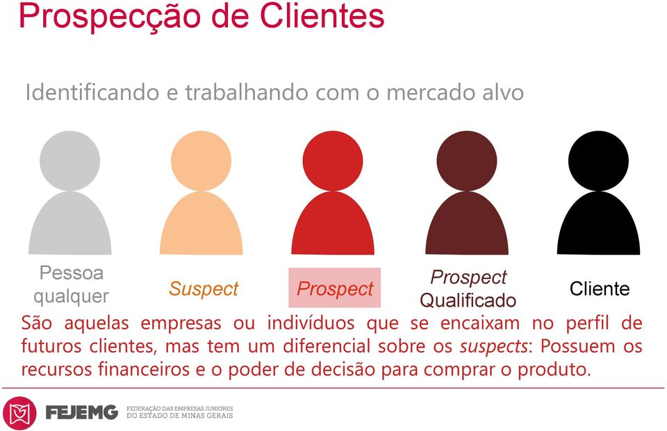 encaixam no perfil de futuros clientes, mas tem um diferencial sobre os