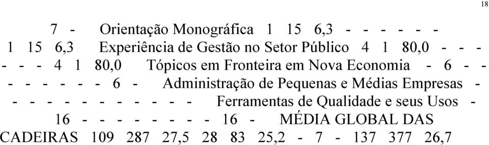 ------6-Administração de Pequenas e Médias Empresas- -----------Ferramentas de