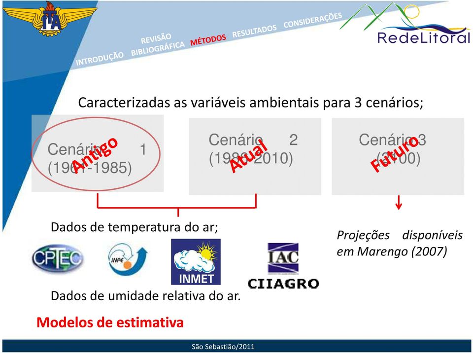 (2100) Dados de temperatura do ar; Projeções disponíveis em