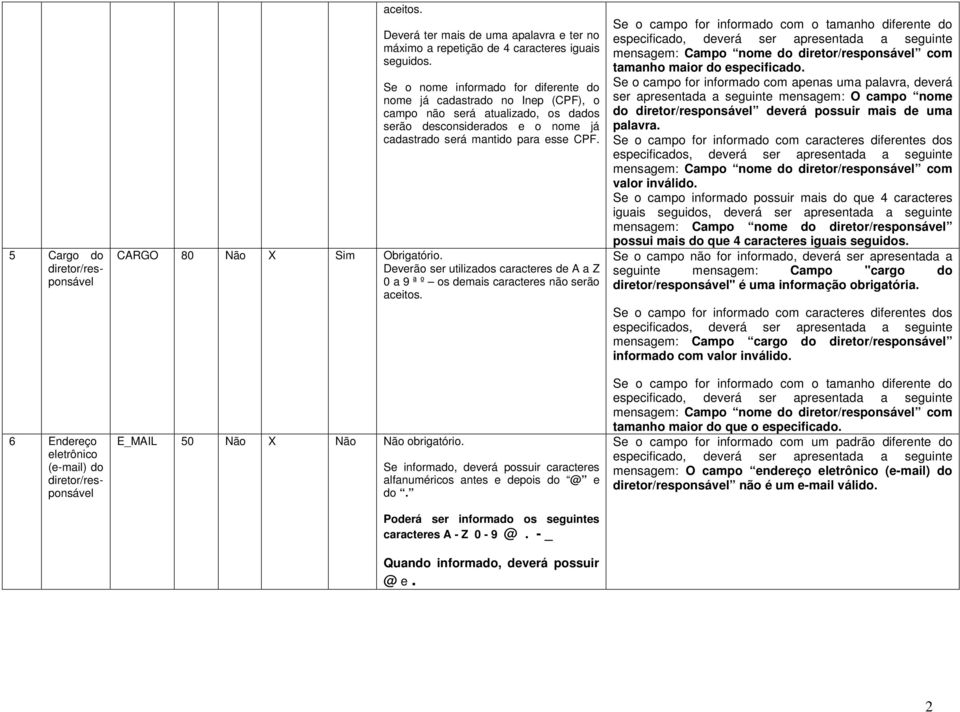 CARGO 80 Não X Sim Obrigatório. Deverão ser utilizados caracteres de A a Z 0 a 9 ª º os demais caracteres não serão aceitos. E_MAIL 50 Não X Não Não obrigatório.