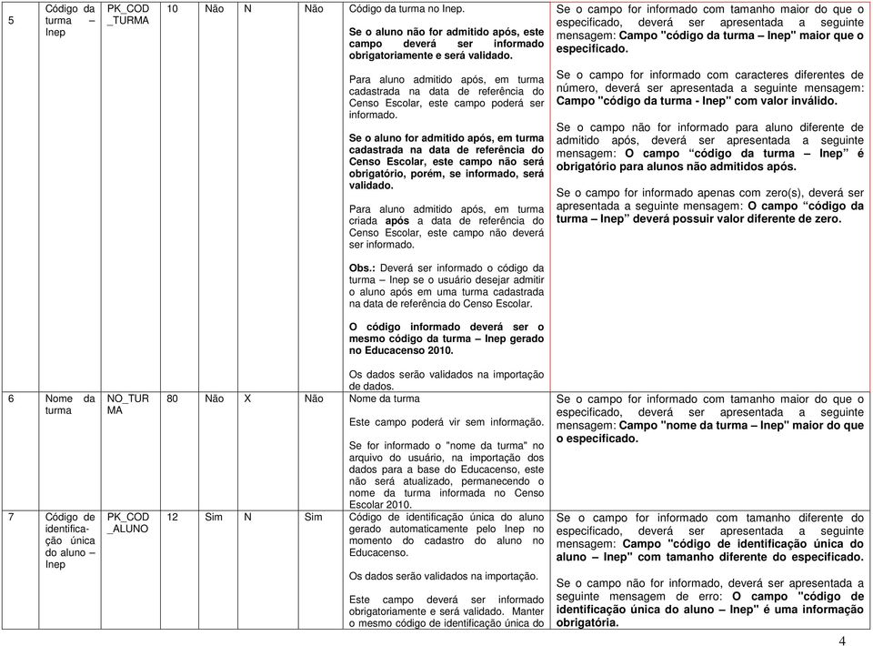 Se o aluno for admitido após, em turma cadastrada na data de referência do Censo Escolar, este campo não será obrigatório, porém, se informado, será validado.