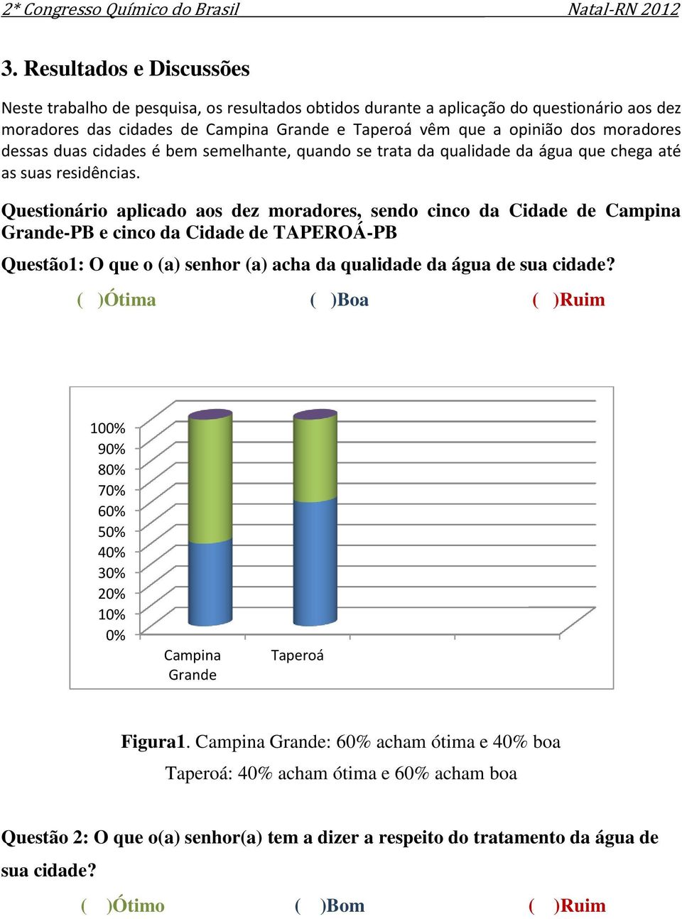 Questionário aplicado aos dez moradores, sendo cinco da Cidade de -PB e cinco da Cidade de TAPEROÁ-PB Questão1: O que o (a) senhor (a) acha da qualidade da água de sua