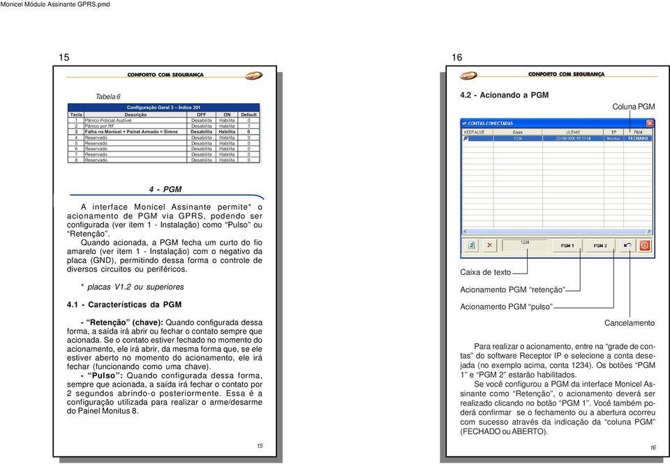 0 4.2 - Acionando a PGM Coluna PGM 4 - PGM A interface Monicel Assinante permite* o acionamento de PGM via GPRS, podendo ser configurada (ver item 1 - Instalação) como Pulso ou Retenção.