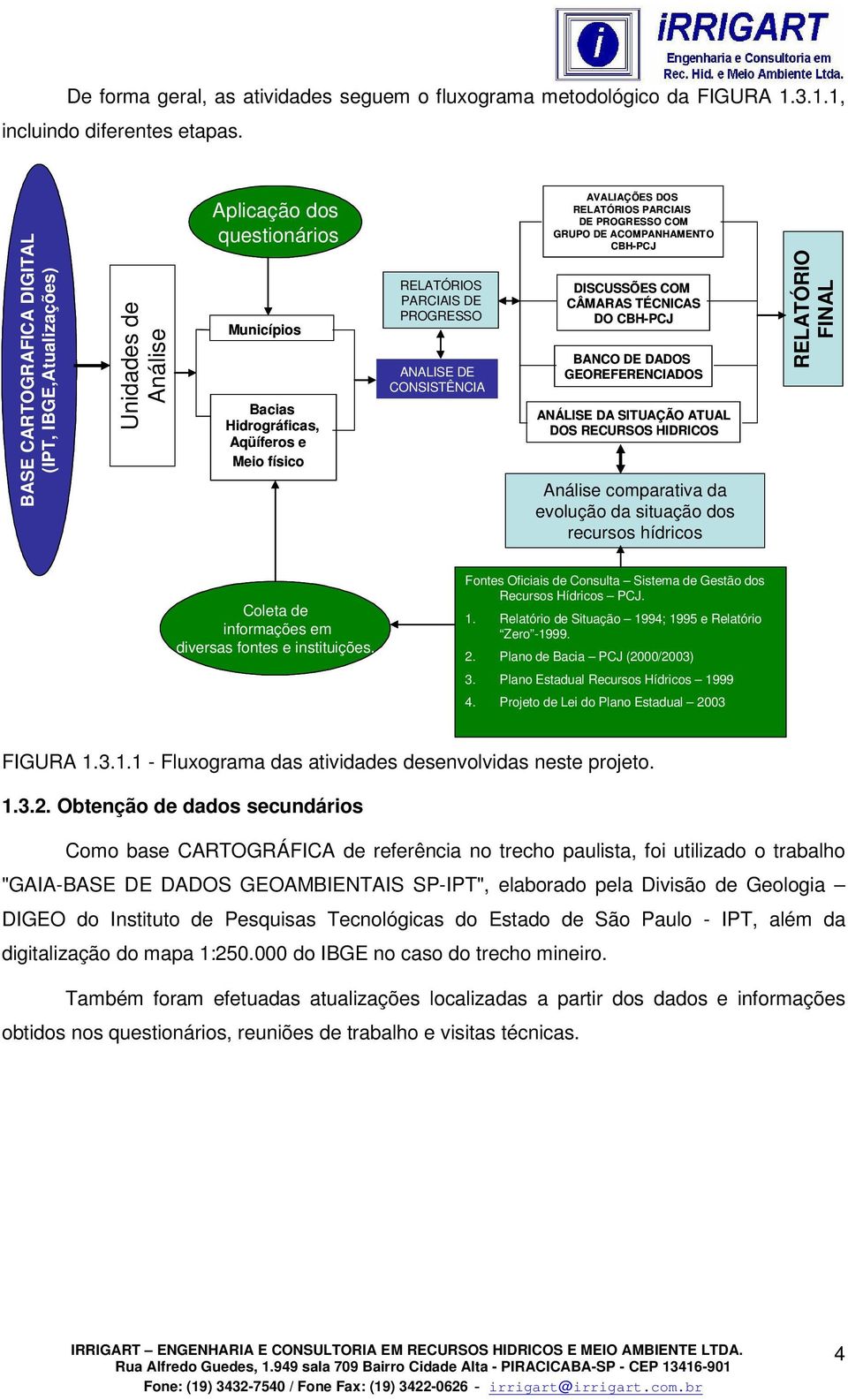 RELTÓRIS PRCIIS E PRGRESS CM GRUP E CMPHMET CBH-PCJ ISCUSSÕES CM CÂMRS TÉCICS CBH-PCJ BC E S GEREFERECIS ÁLISE SITUÇÃ TUL S RECURSS HIRICS nálise comparativa da evolução da situação dos recursos