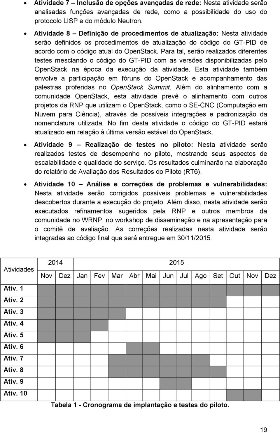 Para tal, serão realizados diferentes testes mesclando o código do GT-PID com as versões disponibilizadas pelo OpenStack na época da execução da atividade.