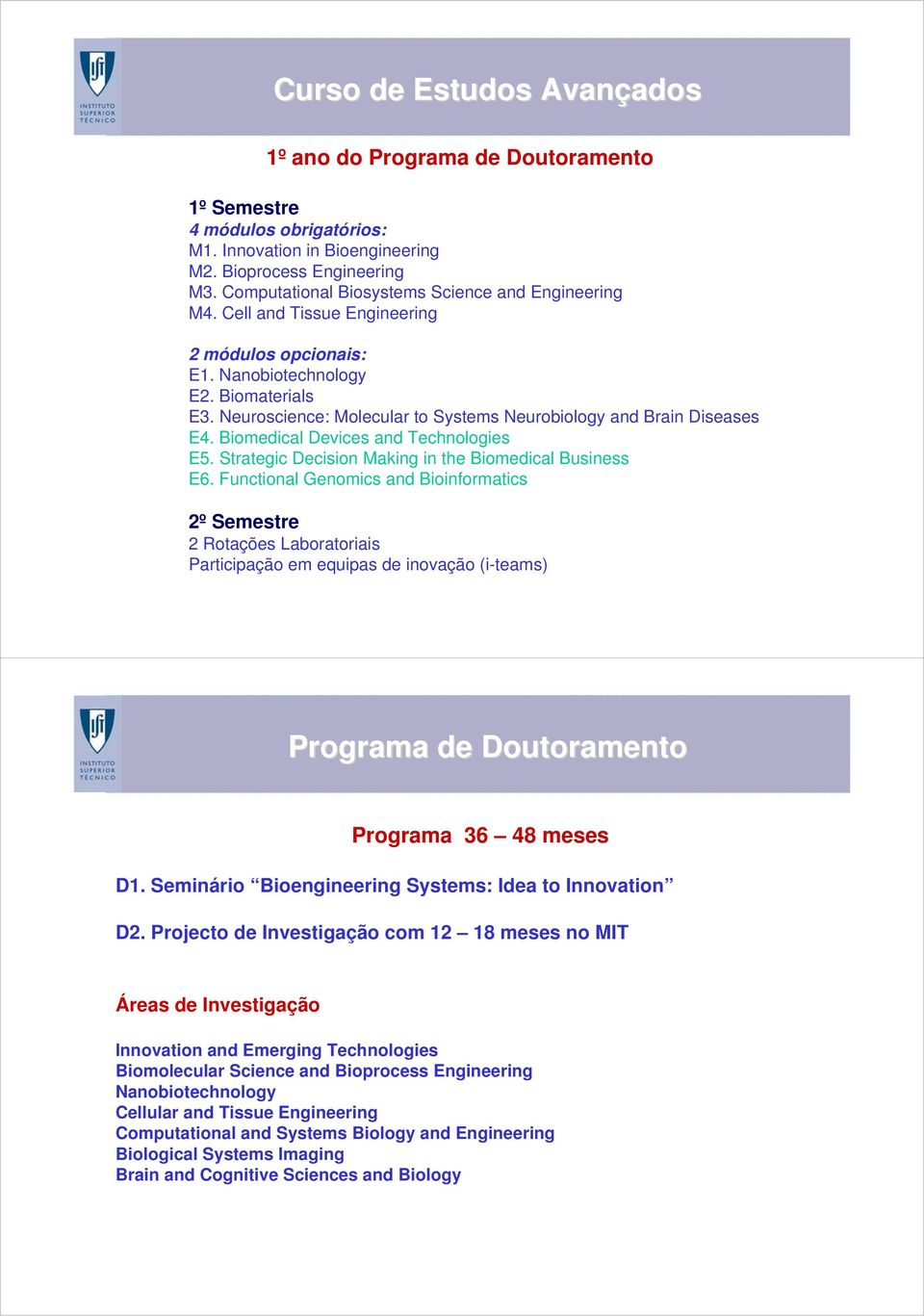 Neuroscience: Molecular to Systems Neurobiology and Brain Diseases E4. Biomedical Devices and Technologies E5. Strategic Decision Making in the Biomedical Business E6.