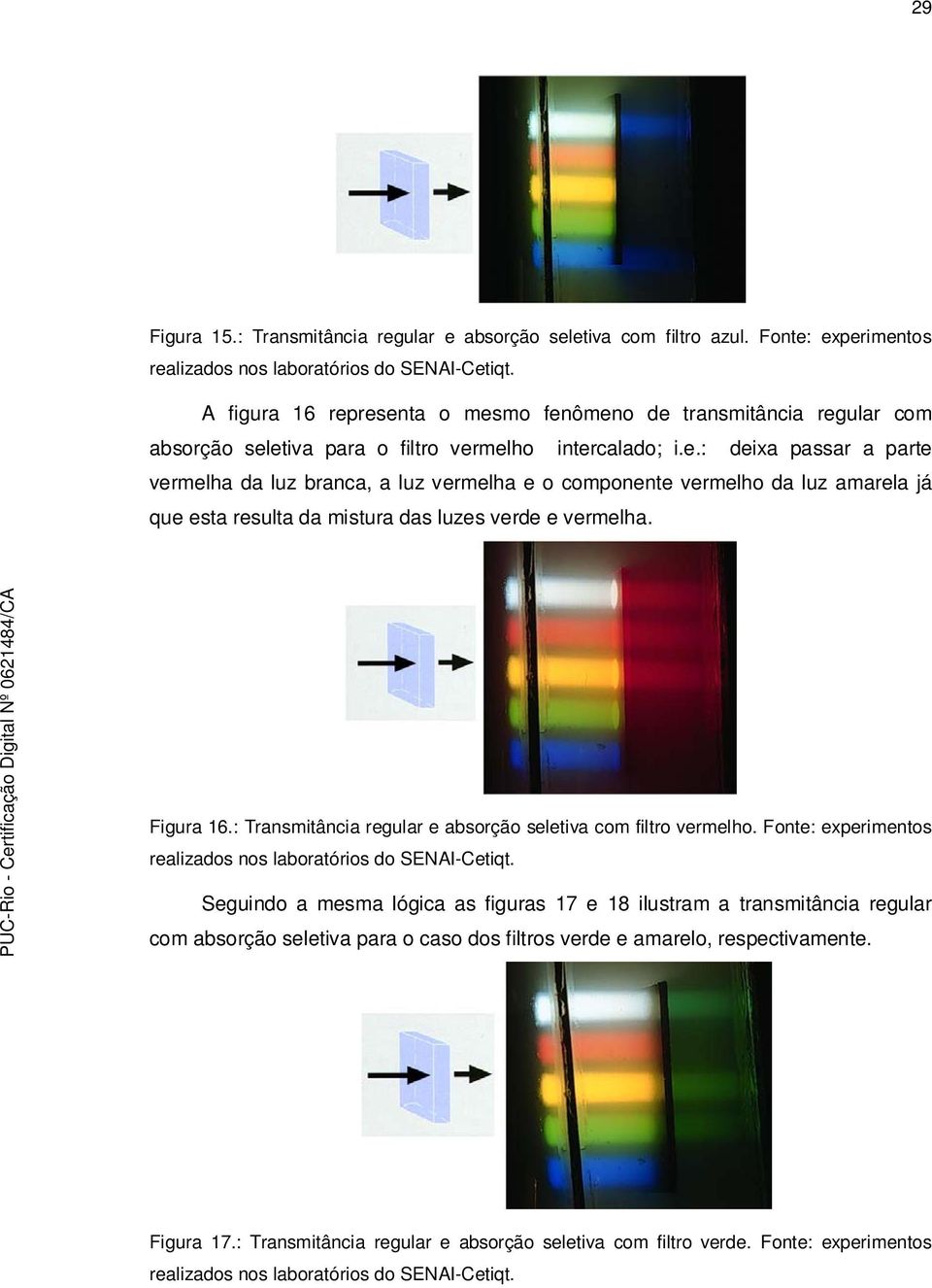 Figura 16.: Transmitância regular e absorção seletiva com filtro vermelho. Fonte: experimentos realizados nos laboratórios do SENAI-Cetiqt.