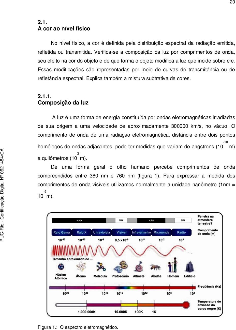 Essas modificações são representadas por meio de curvas de transmitância ou de refletância espectral. Explica também a mistura subtrativa de cores. 2.1.