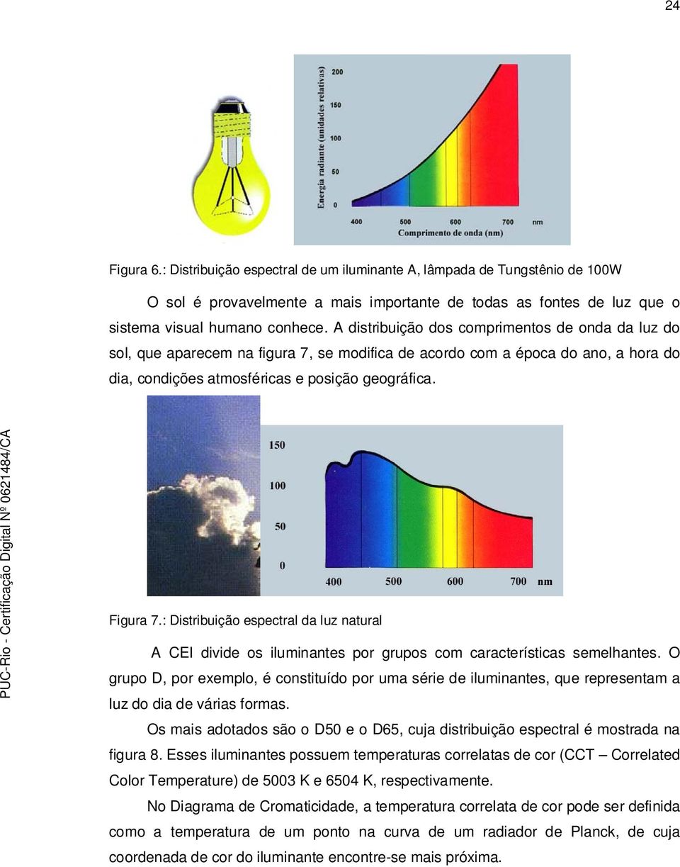 : Distribuição espectral da luz natural A CEI divide os iluminantes por grupos com características semelhantes.