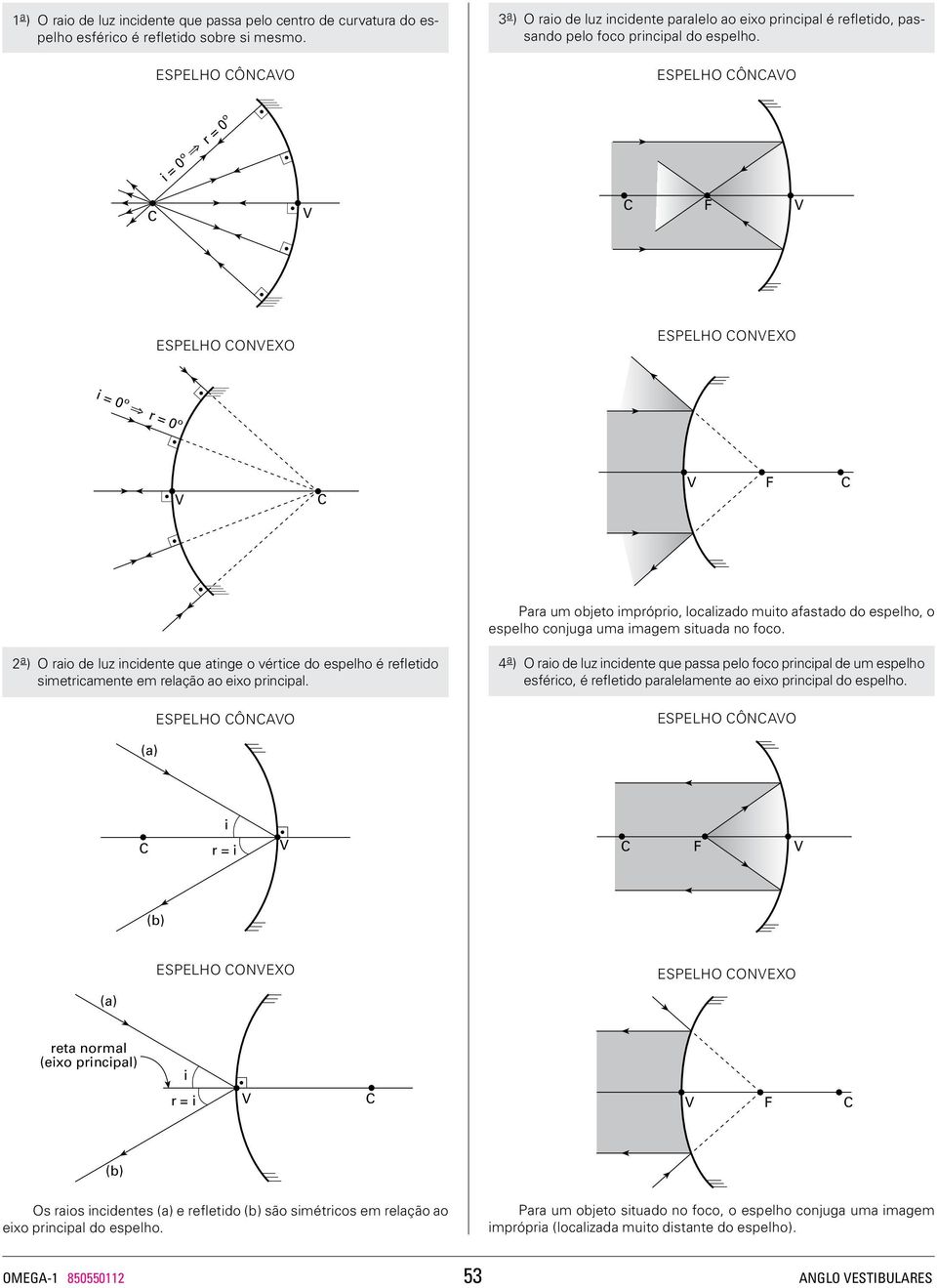 ESPELHO ÔNO i = 0º r = 0º ESPELHO ONEXO ESPELHO ONEXO i = 0º r = 0º Para um objeto impróprio, localizado muito afastado do espelho, o espelho conjuga uma imagem situada no foco.