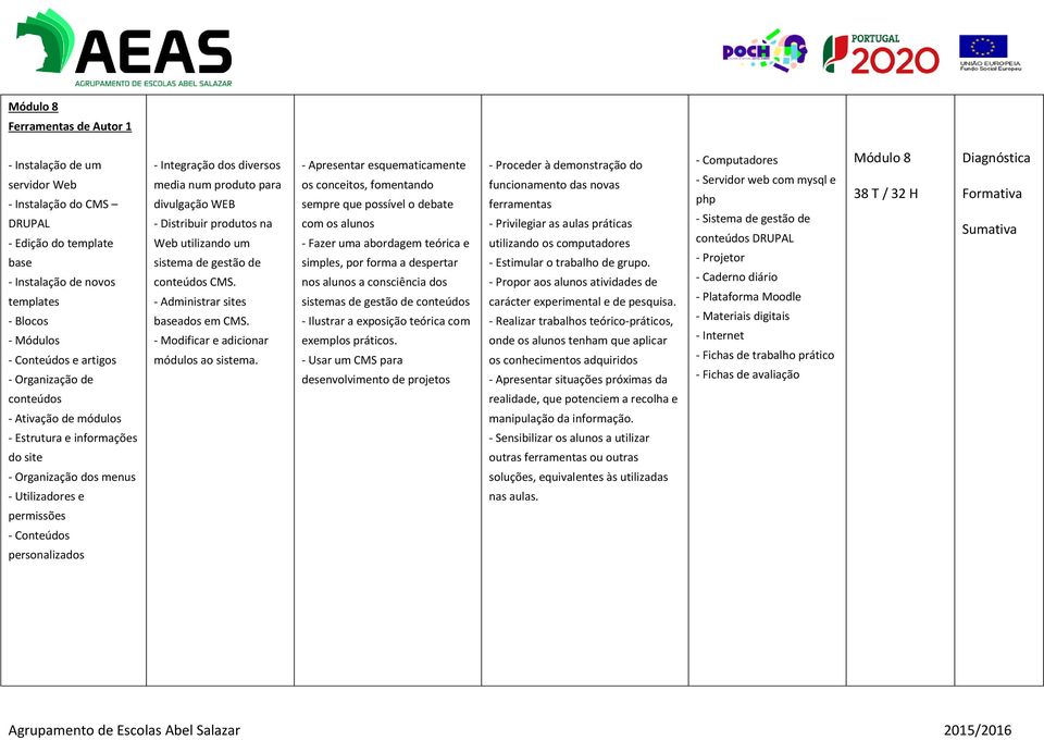 produto para divulgação WEB - Distribuir produtos na Web utilizando um sistema de gestão de conteúdos CMS. - Administrar sites baseados em CMS. - Modificar e adicionar módulos ao sistema.