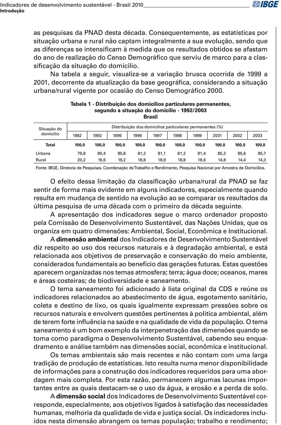 realização do Censo Demográfico que serviu de marco para a classificação da situação do domicílio.